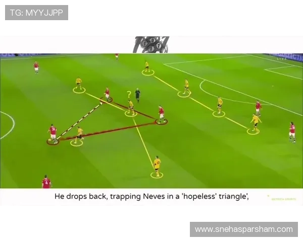 B费 vs 萨卡:进攻组织与边路核心作用对比 B费 vs 萨卡:进攻组织与边路核心作用对比