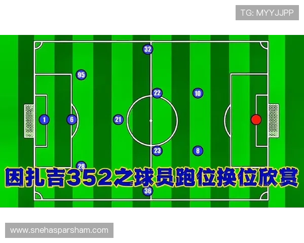 国际米兰三中卫体系下战术变化不足，是否限制球队进攻多样性